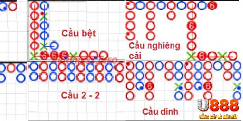 188bet tai game danh bai tien len tren may tinh